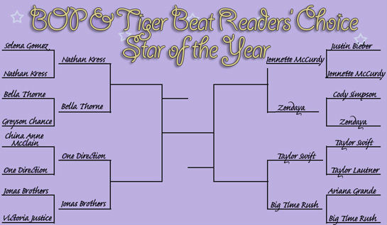 Readers’ Choice Favorite Star Round One Results Are In!