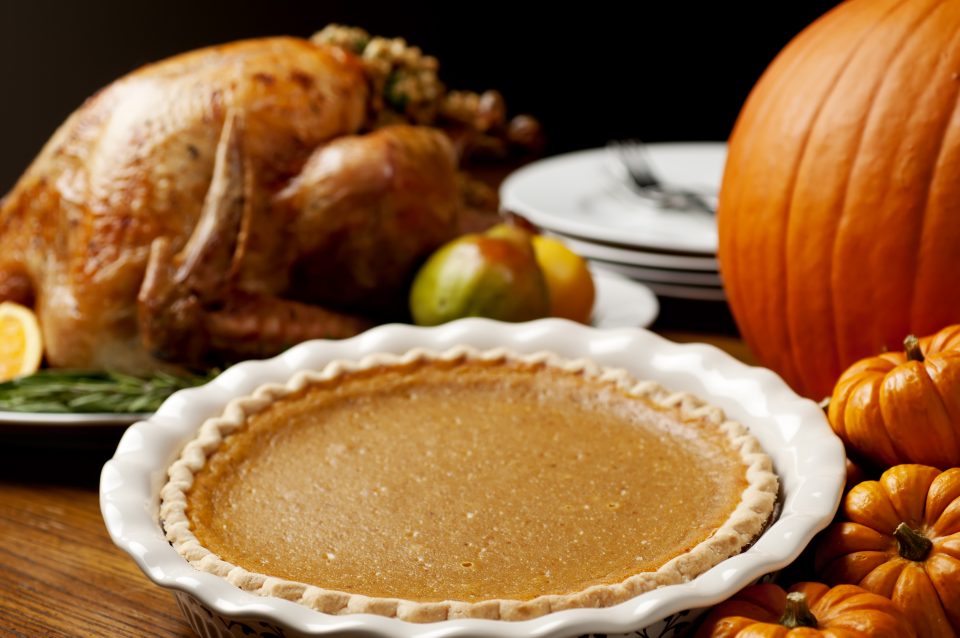 What’s Your Favorite Thing About Thanksgiving?